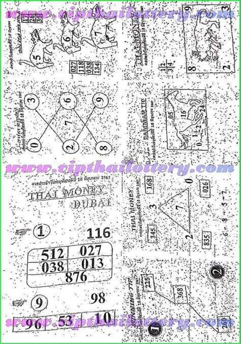 Thai Lottery 4Pic First Paper Complete Tips 16th May 2024.